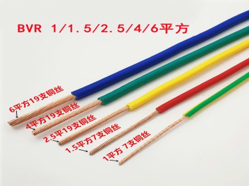 家庭裝修用什么規(guī)格的電線呢？