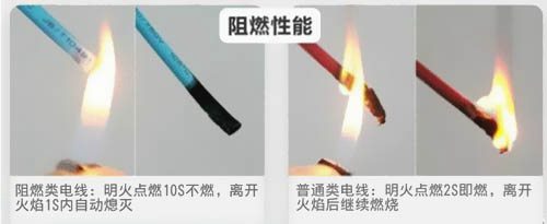 電線阻燃試驗