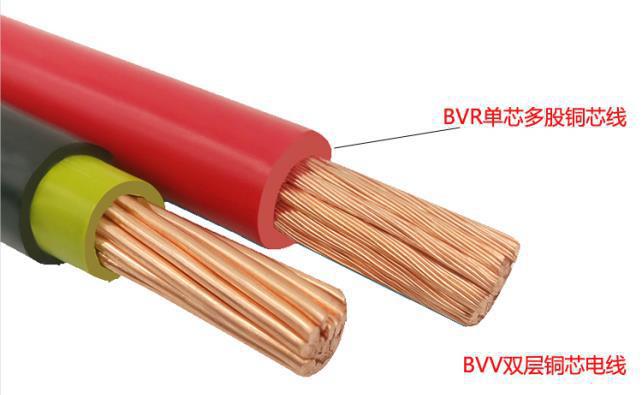 家裝電線用硬線、軟線誰(shuí)更好?